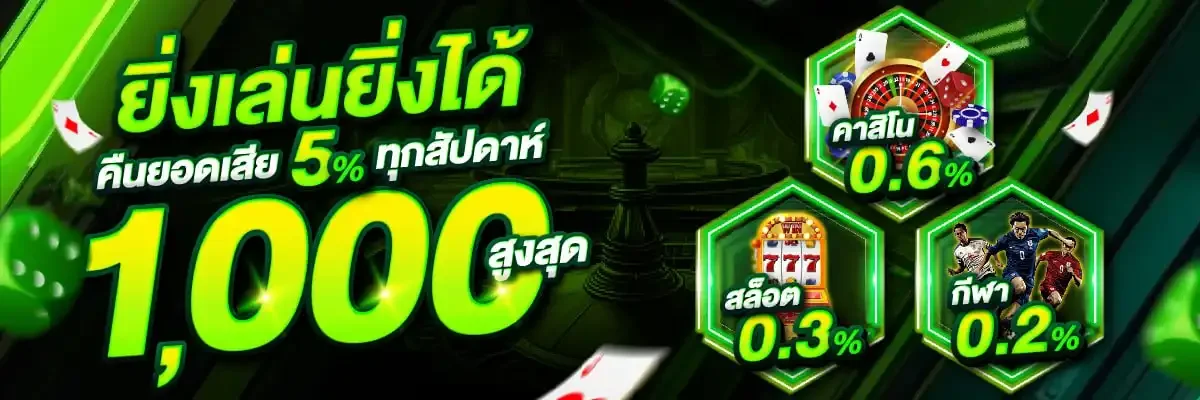 Thailottplus เว็บหวยออนไลน์ ตรวจผลครบ ใช้งานง่าย